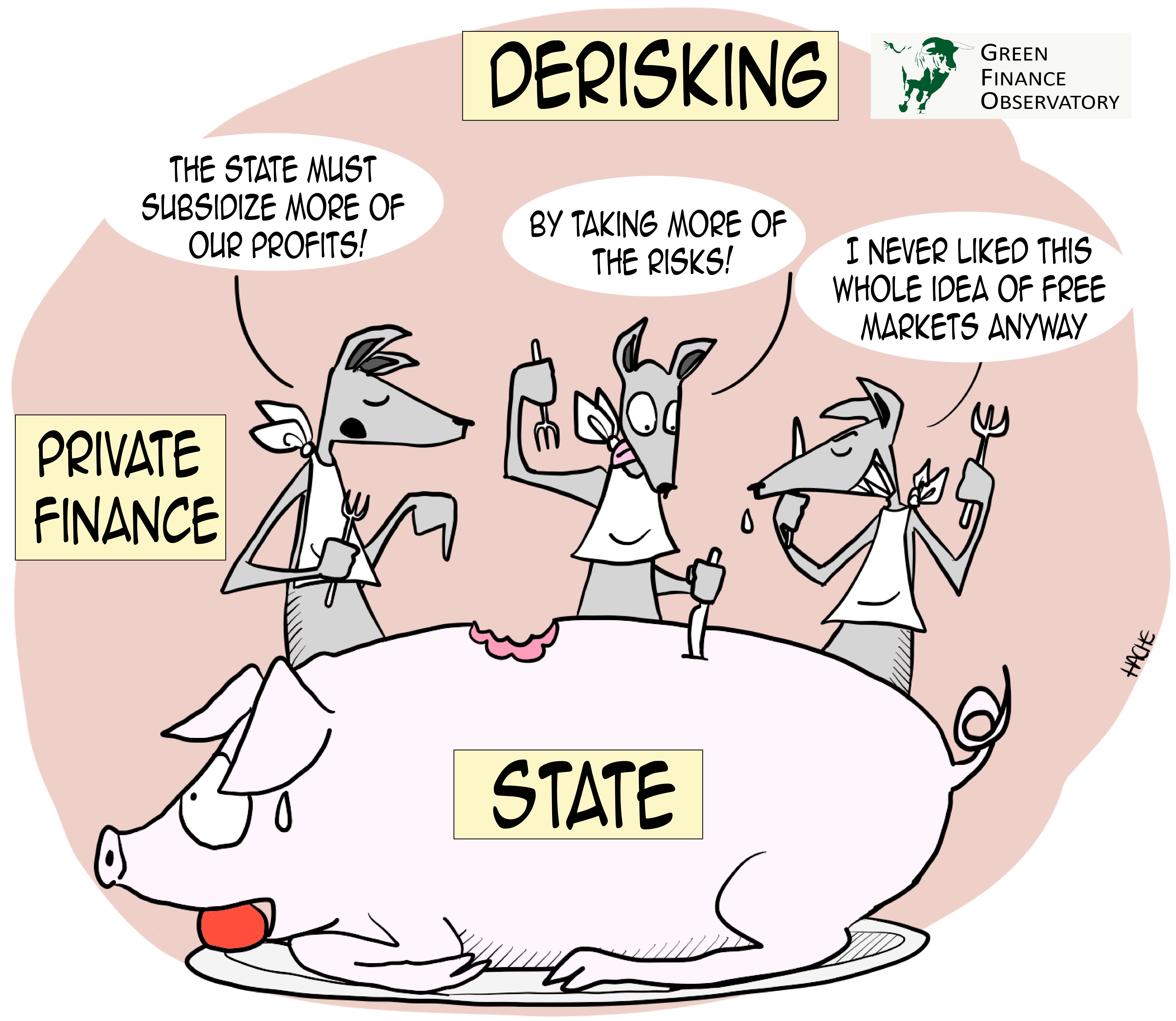 derisking – Green Finance Observatory
